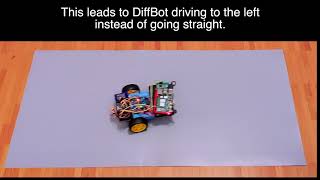 DiffBot 12 Trouble driving straight with simple ROS Control Hardware Interface [upl. by Shaun]