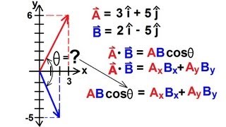 Physics 1  Vectors 15 of 21 Product Of Vectors Dot Product Finding the Angle [upl. by Emina]