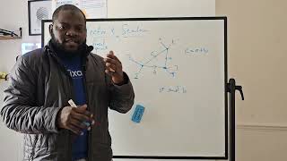 REVISION ON VECTOR AND SCALAR QUANTITY  RESULTANT AND EQUILIBRANT  PARALLELOGRAM LAW [upl. by Rob]