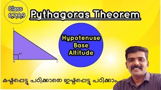 Pythagoras Theorem  Easy Method  Class 6 Class 7 Class 8 Class 9  Apuz Online [upl. by Spieler430]