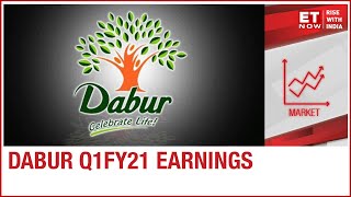 Dabur Q1FY21 Earnings Revenue decline of 115 at Rs 1979Cr growth of 29 in health care segment [upl. by Jennette774]