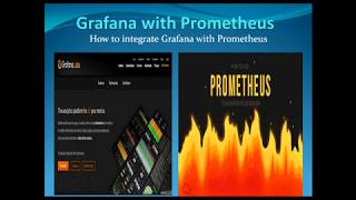 Prometheus Integration with Grafana  Softwares Installation Support [upl. by Nolahp]