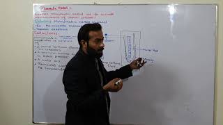 Manometric method for the determination of vapour pressure  ch4  11th class Chemistry [upl. by Sang]