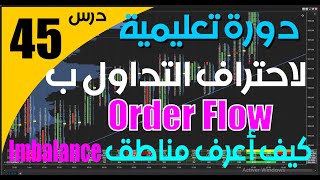 كورس التداول  تعلم التداول للمبتدئين  درس COURS DE FOOTPRINT LESSON 45 [upl. by Dianthe]