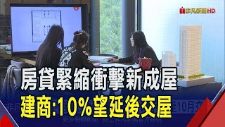 銀行房貸鬧錢荒 永信建9月10客戶延至10月交屋 8縣市前8月待售新屋年增5成｜非凡財經新聞｜20240902 [upl. by Chor143]