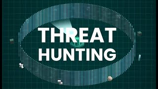 Alert Logic Threat Hunting [upl. by Nolrev]