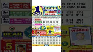 DEAR LOTTERY SAMBAD MORNING 6PM RESULT TODAY LIVE DRAW ON 14112024 NAGALAND [upl. by Enilra546]