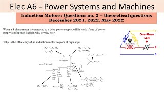 PEO solved examples ELEC A6 Induction Motor Question no 2 [upl. by Acinorev]