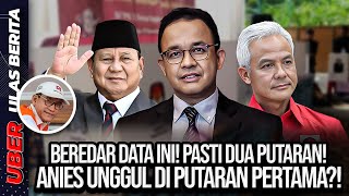 BEREDAR DATA INI PASTI DUA PUTARAN ANIES UNGGUL DI PUTARAN PERTAMA [upl. by Ddart]