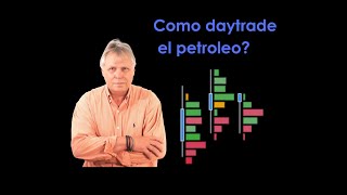 Como operar con petroleo crudo como day trader [upl. by Iamhaj]