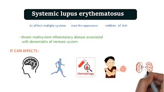 Systemic lupus erythematosus SLE  causes symptoms diagnosis  pathophysiology amp treatment [upl. by Eceinwahs558]