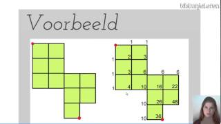 Tellen Routes in een rooster  Wiskunjeleren oud [upl. by Aterg]