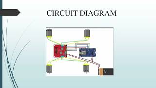 Hazardous gas detector on IOT based smart car using ESP8266 and blynk app [upl. by Kieran429]