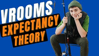 Victor Vrooms Expectancy Theory of Motivation  Explained  HR Exam Prep [upl. by Patsis]