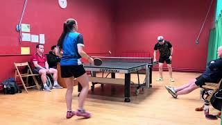 Neil Myatt vs Beth O’Connell Bolton Div 1 League Match 20324 [upl. by Fremont]