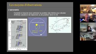 SpectroPhotométrie sur les exoplanètes [upl. by Idroj]