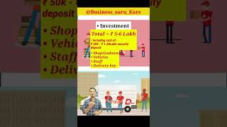 Delhivery courier franchise Delhivery courier franchise kaise le shorts delhivery courierservice [upl. by Ssalguod691]