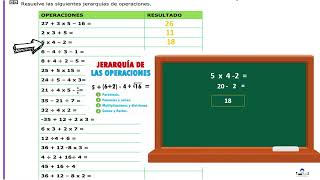 ☑️Resuelve las siguientes JERARQUIA DE OPERACIONES [upl. by Fabri852]