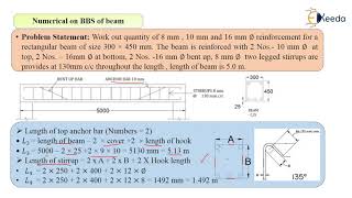 Numerical on Bar Bending Schedule of Beam  Estimates  Quantity Survey Estimation and Valuation [upl. by Tolliver681]