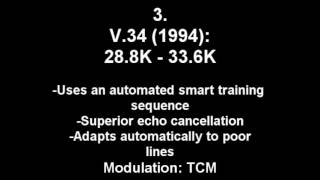 ALL Old Modem Sounds 300 baud to 56K [upl. by Oam]