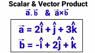 How to find the scalar and vector Product of two vectors easily  how to find Dot and Cross product [upl. by Aliemaj]