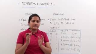 MinTerms and MaxTerms in Boolean Algebra [upl. by Mettah]