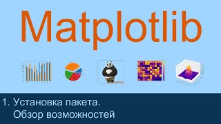 1 Установка пакета и основные возможности  Matplotlib уроки [upl. by Nauqes312]