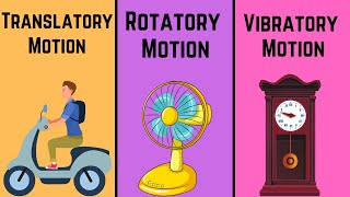 Motions and Types of Motion  Rotatory Motion  Vibratory Motion  Translatory Motion Examples [upl. by Analaf]