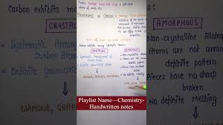 Carbon amp its Allotropes  Chemistry  Chapter9 Non Metals amp their Compounds  Lec39Part2 [upl. by Llehsyar]