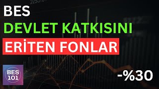 BES DEVLET KATKISINDA KAYBETTİREN FONLARA DİKKAT  Bireysel Emeklilik Şirketleri [upl. by Arimat]