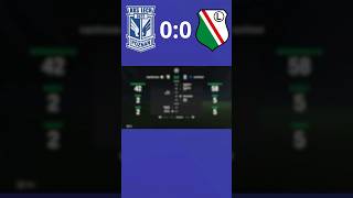 LEGIA WARSZAWA VS LECH POZNAŃ gry fifa eafc24 [upl. by Ferullo643]