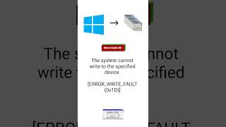 Windows system error code 29 errorcode windows [upl. by Robbert759]