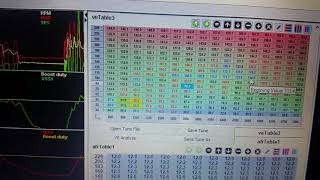 Megasquirt Basic AFR Tuning via Tunerstudio [upl. by Nuavahs]