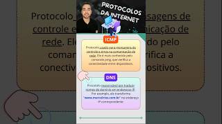 Questão  Protocolos de Internet 🌎 informatica questões concurso dicas foco estudos [upl. by Enelrahs778]