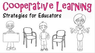 Cooperative Learning Model Strategies amp Examples [upl. by Hamner433]