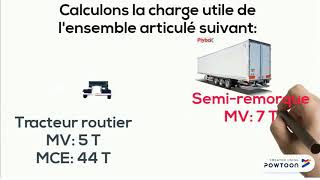 Calcul de la charge utile corrigée [upl. by Lola339]