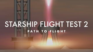 Starship Flight Test 2  Spaceflight Simulator SFS [upl. by Nilekcaj]