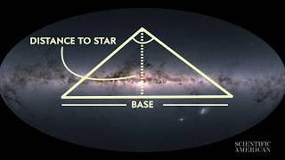 How Do We Measure the Distance to Stars [upl. by Eibot]