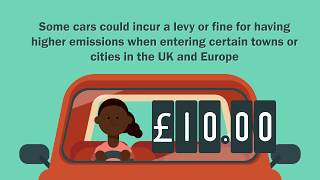 Euro 1 to Euro 6 – Euro emission standards explained [upl. by Chas]