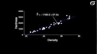 Generalized Linear Models Logistic quotLogitquot Regression part 2 [upl. by Lytsirhc]