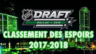 CLASSEMENT DES ESPOIRS POUR LE REPÊCHAGE 2018 DE LA LNH [upl. by Nyltiak208]