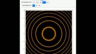 FabryPerot Interferometer and Rings [upl. by Hobey506]