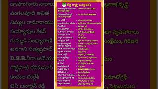 రాష్ట్ర మంత్రివర్గం andhrapradeshcabinet [upl. by Alracal]