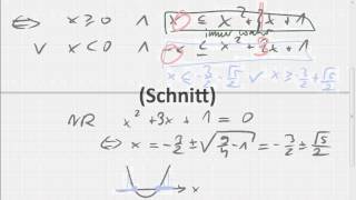 05B2 Ungleichung mit Betrag und Quadrat [upl. by Cousin332]