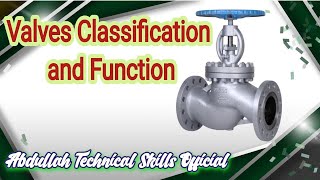 Valve Classification  Valve Types  Kinds of Valves  Tips and Tricks  Valve Applications  NRVs [upl. by Linder]