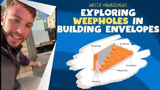 Building Envelope Essentials Exploring the Significance of Weepholes [upl. by Yedsnil855]