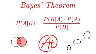 Bayes Theorem EXPLAINED with Examples [upl. by Aciruam]