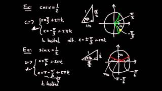 Trigonometriska funktioner del 4  grundläggande ekvationslösning [upl. by Airretal]