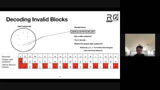 Reed Solomon Codes Why do we use polynomials [upl. by Peppel]