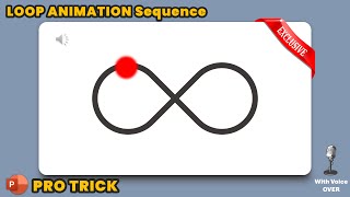 14FINALLY SOLVED How to Repeat or loop set of Animations in PowerPoint [upl. by Wolenik]